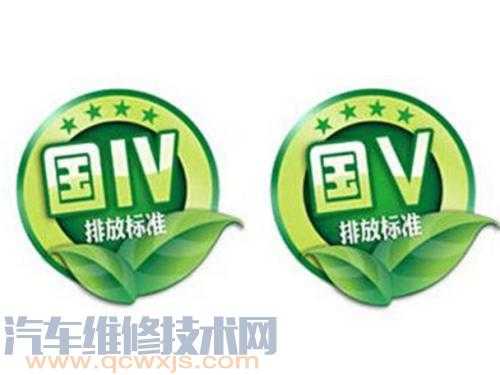 汽車排放標準 國三國四國五的區別在哪