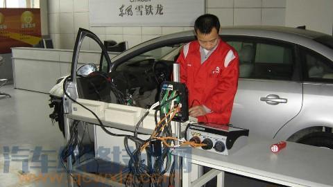 汽車電工安全操作規(guī)程