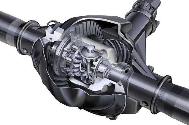 【差速器圖片 差速器工作原理圖（動(dòng)態(tài)）】圖2