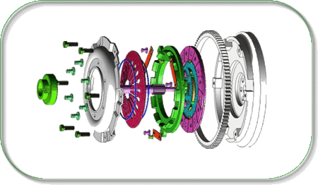 【離合器的拆卸和安裝(圖解 )】圖1