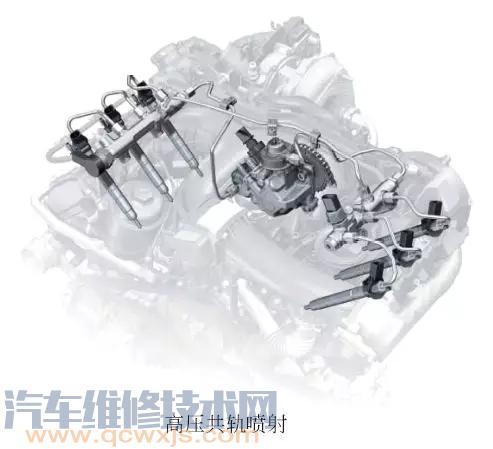 不同類型發(fā)動(dòng)機(jī)的構(gòu)造(圖解) 不同類型發(fā)動(dòng)機(jī)的構(gòu)造(圖解)