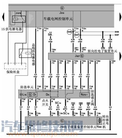 大眾斯柯達明銳關閉點火開關后發動機不能熄火