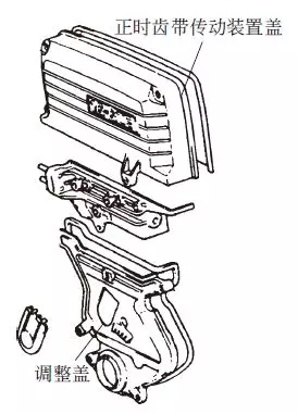 正時皮帶和正時齒輪的拆裝方法與步驟 正時皮帶和正時齒輪的拆裝方法與步驟