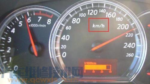 【發動機轉速是多少合適？汽車發動機轉速多少最好】圖4