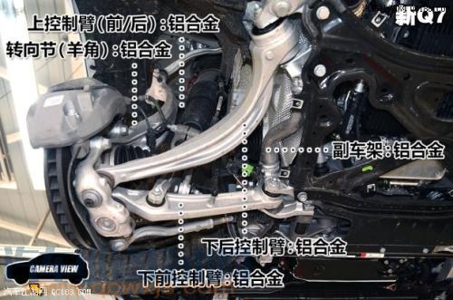 【可以底盤升降的車有哪些】圖2