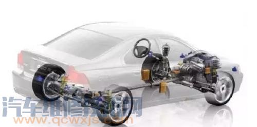 【汽車組成的四大部分（圖解）】圖3