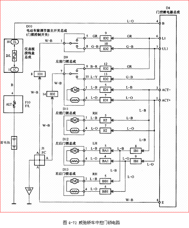 汽車中控門鎖的檢修