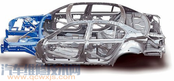 【汽車組成的四大部分（圖解）】圖4