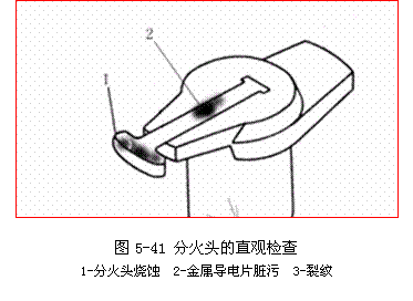 【汽車分電器壞了的癥狀 分電器好壞的檢查判斷】圖3