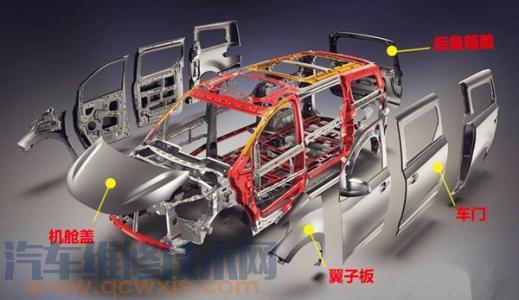 買二手車要注意什么 二手車購買注意事項【圖】 買二手車要注意什么 二手車購買注意事項【圖】