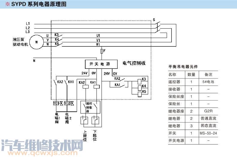 【斷電器的組成作用與工作原理【圖】】圖4