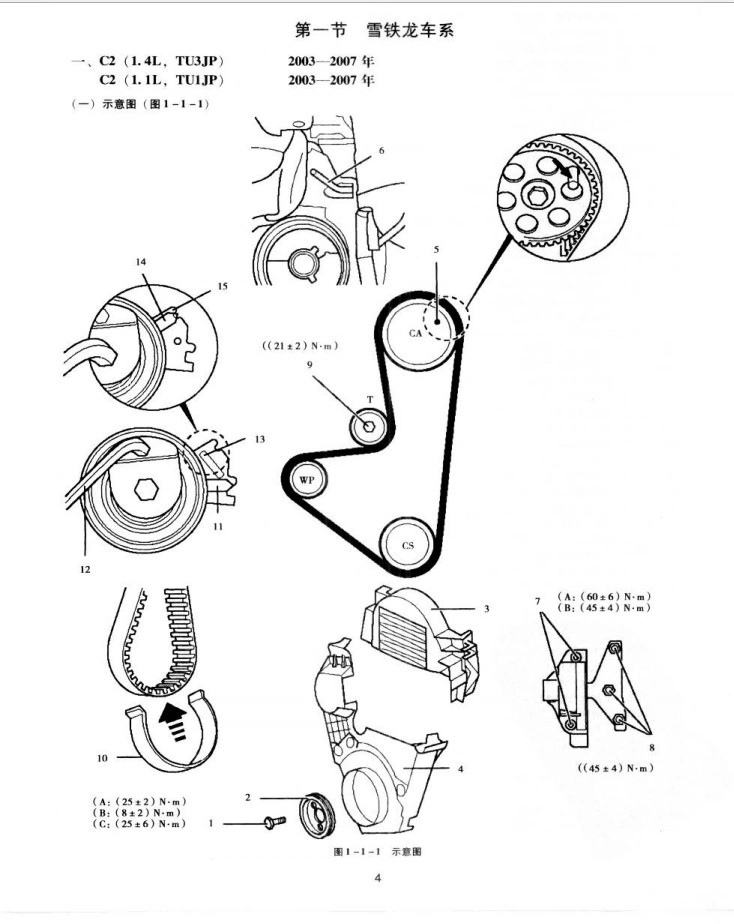 【進口歐洲雪鐵龍C2/C4/C5正時校對圖】圖1