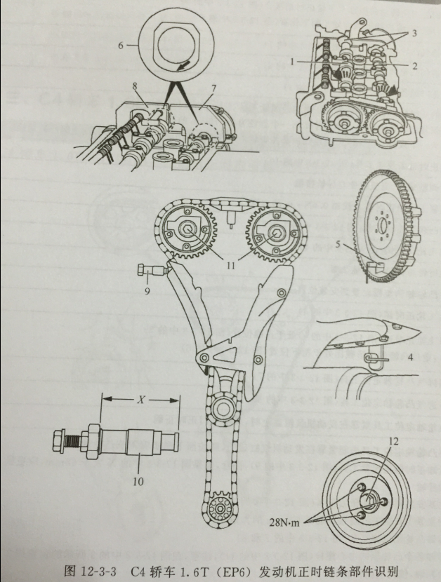 雪鐵龍C4 1.6T 發動機正時圖