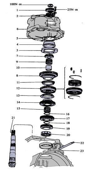 【手動變速器傳動機構拆裝和檢修】圖2