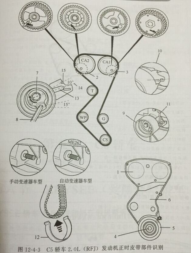 雪鐵龍C5 2.0L 發動機正時圖