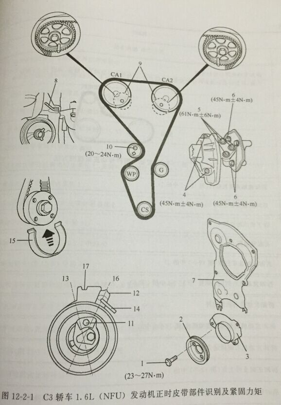 雪鐵龍C3 1.6L發動機正時圖