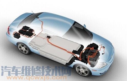 【動力電池構造與工作原理 動力電池的作用 介紹】圖1