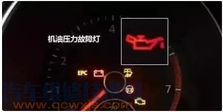 機(jī)油指示燈亮是什么原因 機(jī)油指示燈亮怎么辦