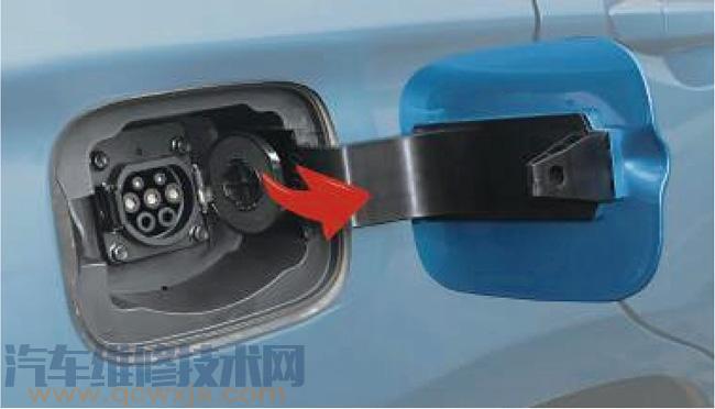 【交流充電連接裝置使用方法和注意事項】圖3