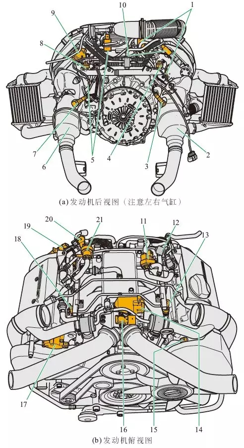 【汽車發(fā)動(dòng)機(jī)傳感器有哪些 發(fā)動(dòng)機(jī)傳感器位置在哪【圖解】】圖3