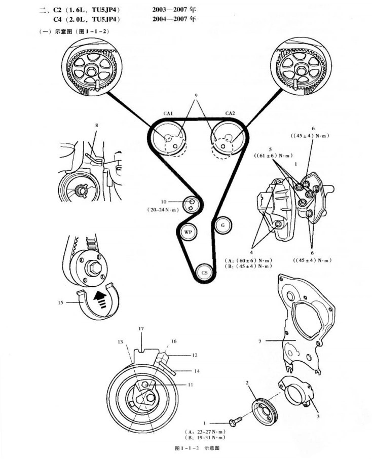 【進口歐洲雪鐵龍C2/C4/C5正時校對圖】圖2
