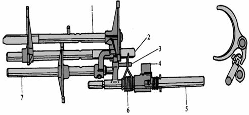 【手動變速器換擋機(jī)構(gòu)結(jié)構(gòu)圖】圖3
