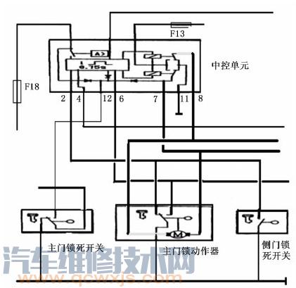【切諾基遙控器不工作按遙控器門鎖沒反應(yīng)】圖1