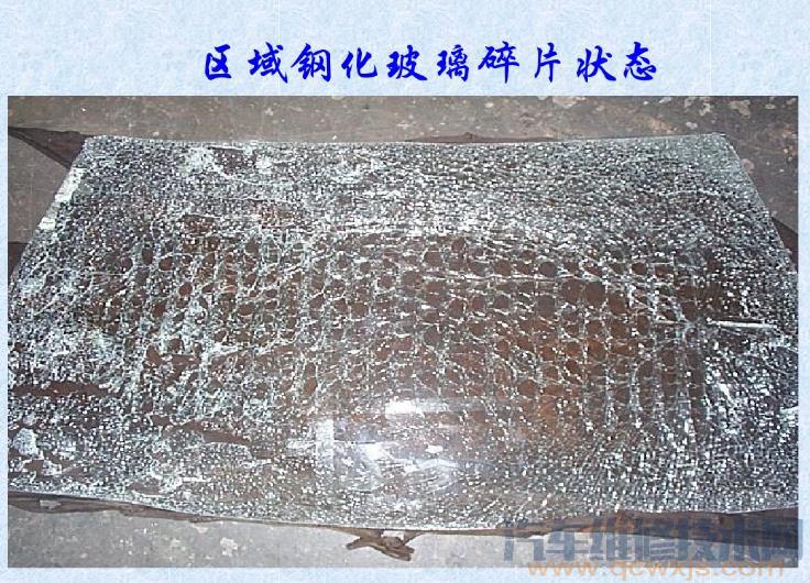 【鋼化玻璃和區域鋼化玻璃介紹】圖3