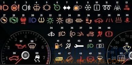 發(fā)動機啟動后儀表板上燈表示什么（圖解） 儀表板上的圖示燈大全