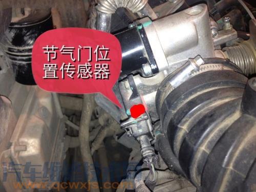 節氣門位置傳感器分類和特點