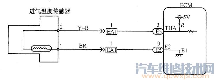 【進氣溫度傳感器壞了的故障現象】圖3