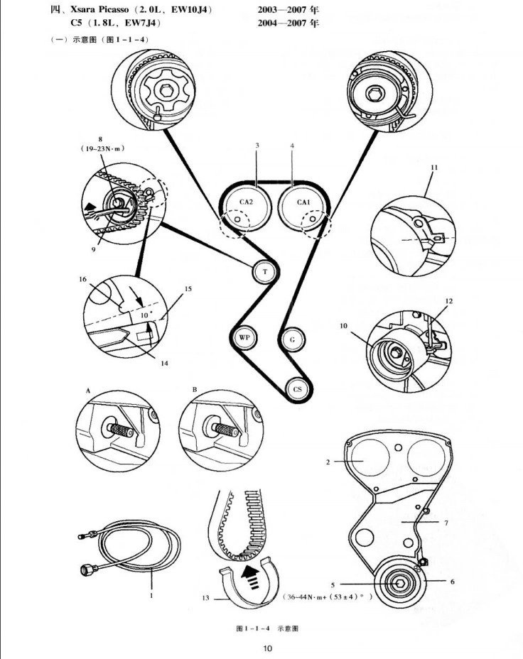 【進口歐洲雪鐵龍C2/C4/C5正時校對圖】圖4