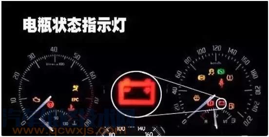 電瓶狀態(tài)報(bào)警燈亮是什么原因 電瓶狀態(tài)指示燈亮怎么清除