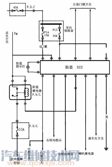 【切諾基遙控器不工作按遙控器門鎖沒反應(yīng)】圖3