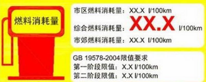 工信部綜合油耗是什么