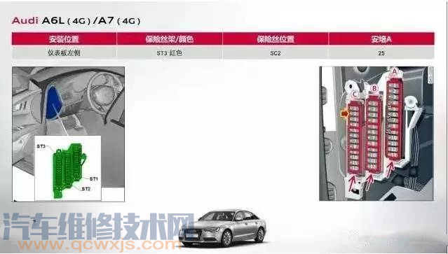 【奧迪全系保險絲盒位置 奧迪燃油泵保險絲位置】圖4