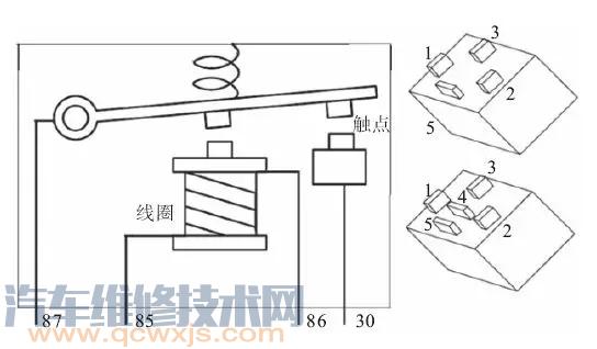 繼電器的工作原理和結構與檢測方法