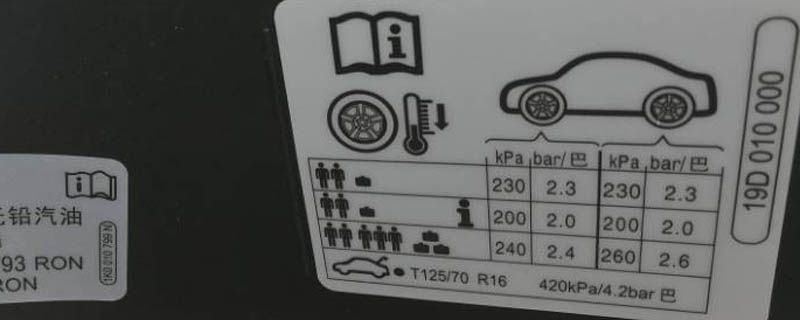 冬季汽車胎壓多少正常