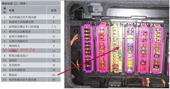 【奧迪車系汽油泵保險位置圖】圖3