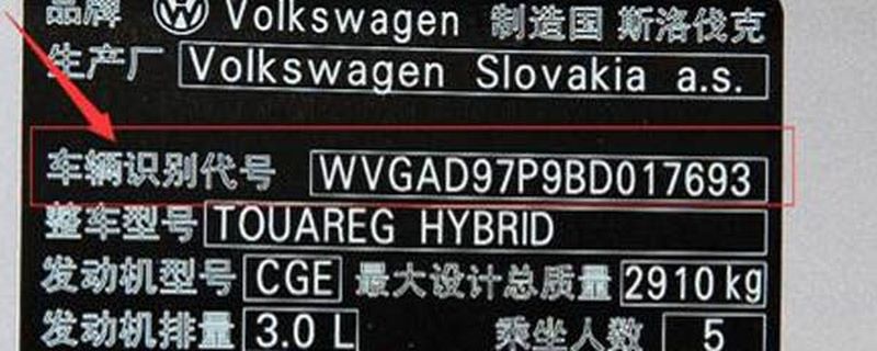 車輛識別代碼代表什么