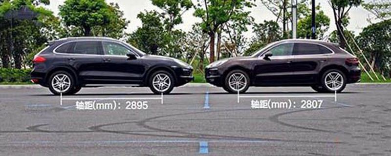 保時捷macan和卡宴區別是什么