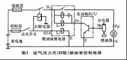 D型電控燃油噴射系統的特點