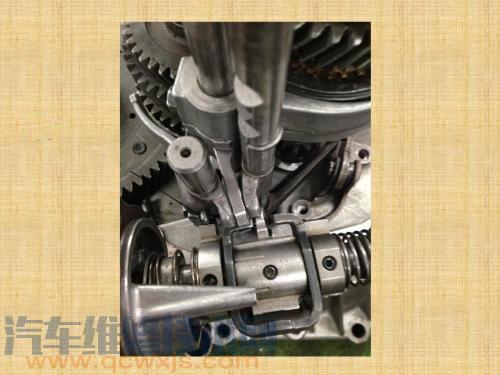 手動變速器換擋鎖裝置有哪些