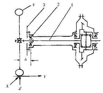 全浮式半軸支承結構及特點
