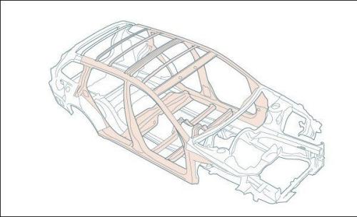 車架有幾種類型