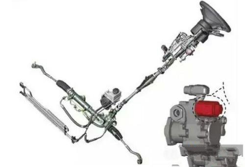 動力轉(zhuǎn)向系統(tǒng)的操縱力如何檢查