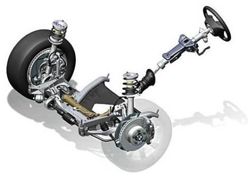 動力轉(zhuǎn)向系統(tǒng)的操縱力檢查