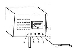 曲軸箱竄氣量的檢測方法