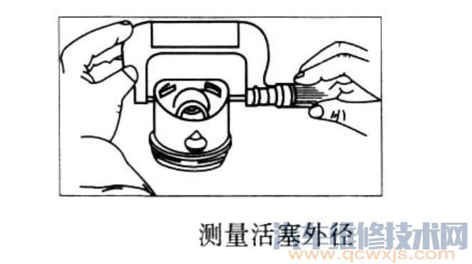 活塞和活塞環的檢修