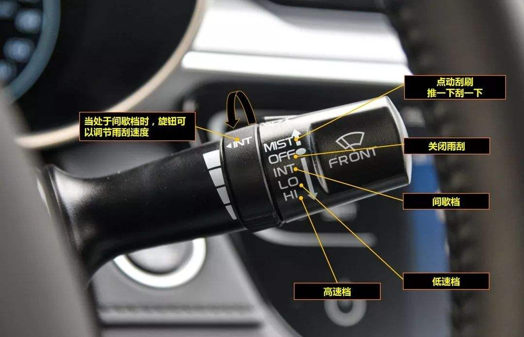 【汽車組合開關(guān)圖解 汽車組合開關(guān)接線圖】圖1